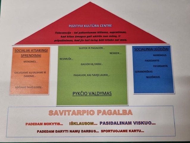 TARPTAUTINĖS TOLERANCIJOS DIENOS  RENGINIAI CENTRE