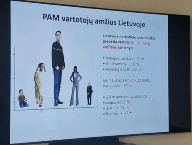 SUSITIKIMAS SU LEKTORE GIEDRE FROLOVIENE