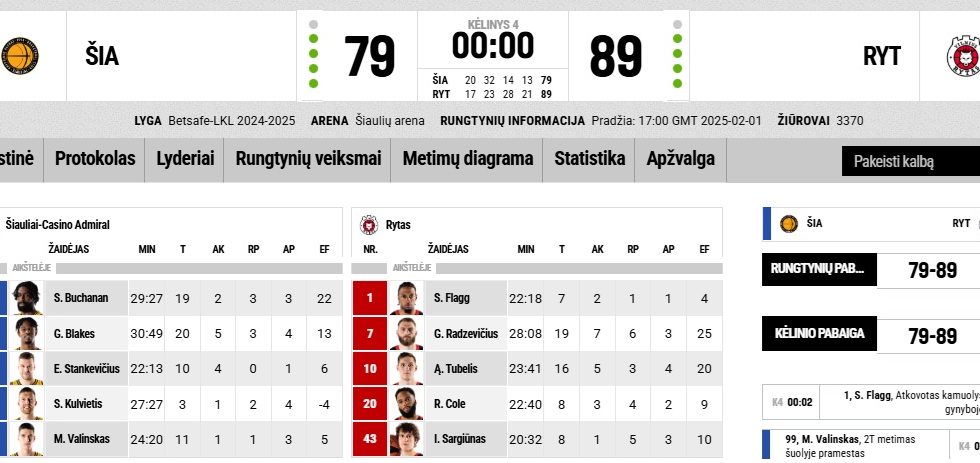 TURININGAS MOKINIŲ LAISVALAIKIS