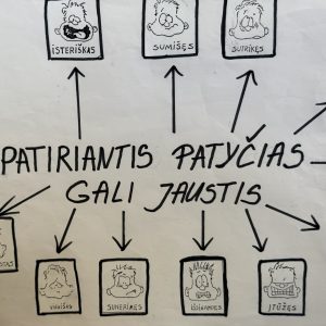 SMURTĄ KEISK Į SPORTĄ