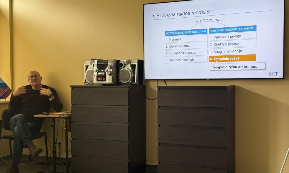 VIDINIAI MOKYMAI “AGRESIJOS PREVENCIJA IR VALDYMAS”