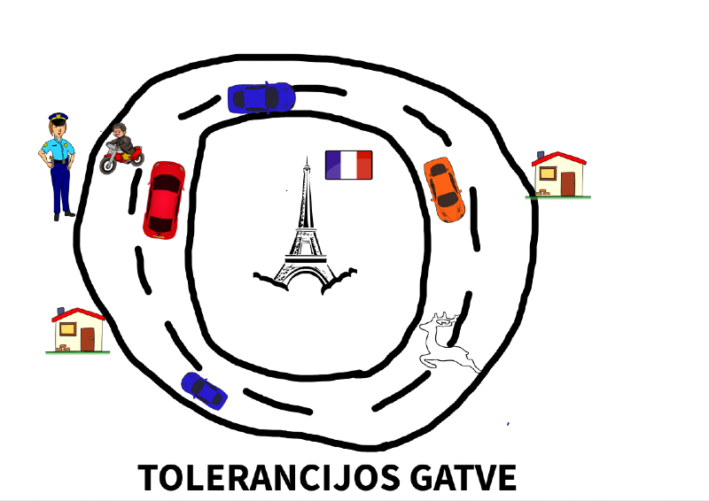 Mokiniai stato Tolerancijos gatvę: nuo diskusijų iki skaitmeninių projektų